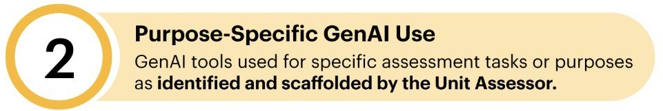 EDUC2006 Gen AI

Technologies and Design